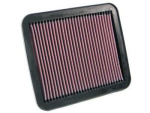 332700